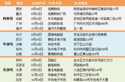 秋風(fēng)送爽，思正“品牌之行·萬店巡禮”蓄勢待發(fā)，開啟安防行業(yè)深度賦能新篇章